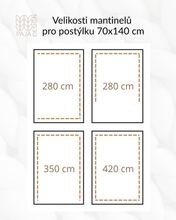 Načíst obrázek do prohlížeče Galerie, SET mantinelu a kapsáře - SV. BÉŽOVÝ