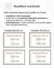 Načíst obrázek do prohlížeče Galerie, SET mantinelu a kapsáře - SV. BÉŽOVÝ
